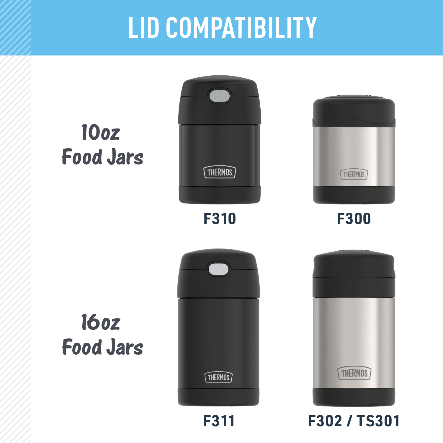 F3100BK_06_001_1972_FJ_Replacement_Lid_4_087772dc-ac78-4bed-9204-abedec82845e.png